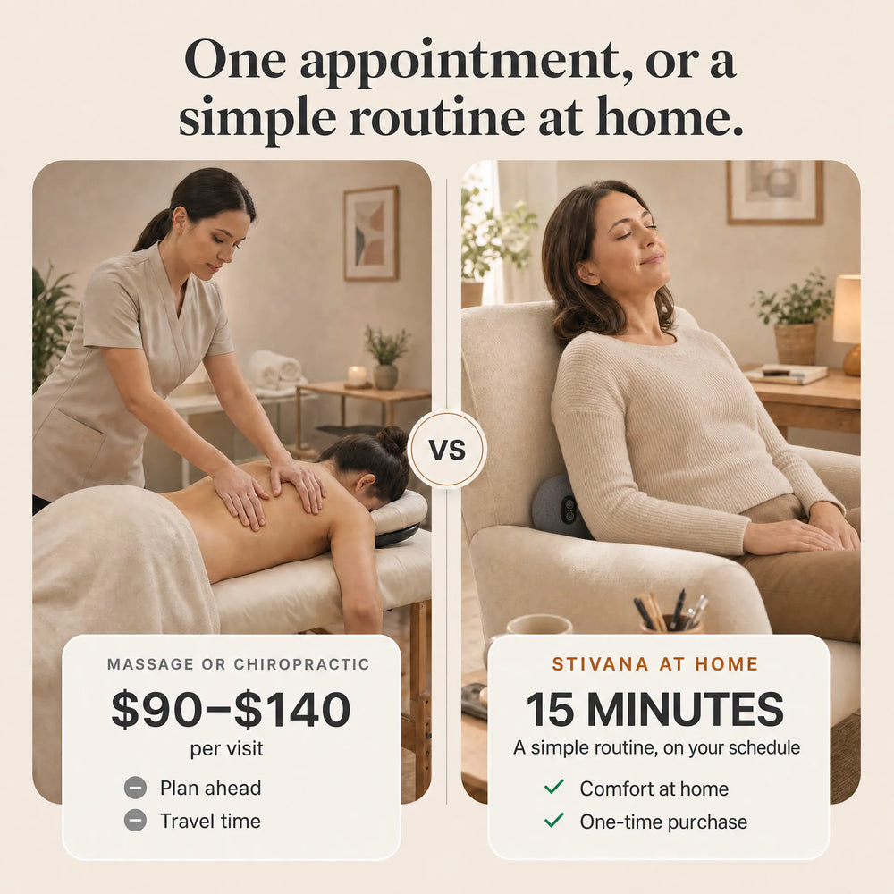 15-20x Cheaper Than Weekly Appointments