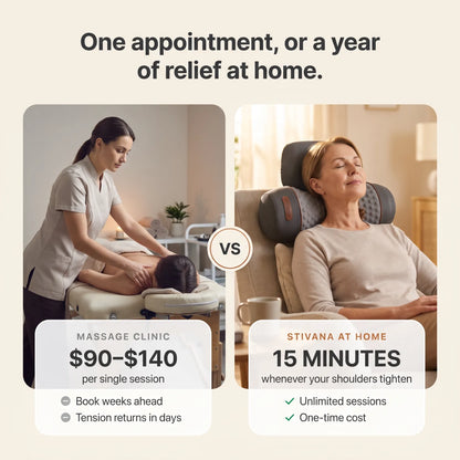 Stivana Neck Massager
